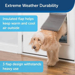 Plastic Pet Door for Dog and Cat 3-Flap Pet Door Keeps Extreme Hot And Cold Weather Out Of Your Home